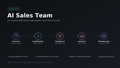 AI Sales Team