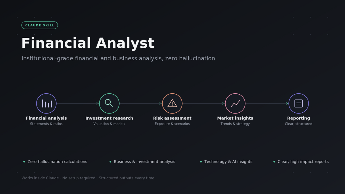 AI Financial Analyst Skill